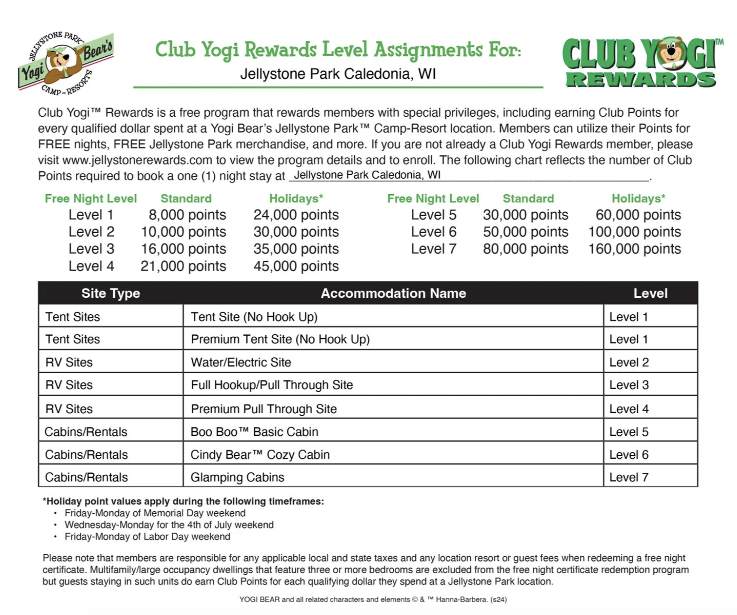 Club YogiTM Rewards Tier Chart